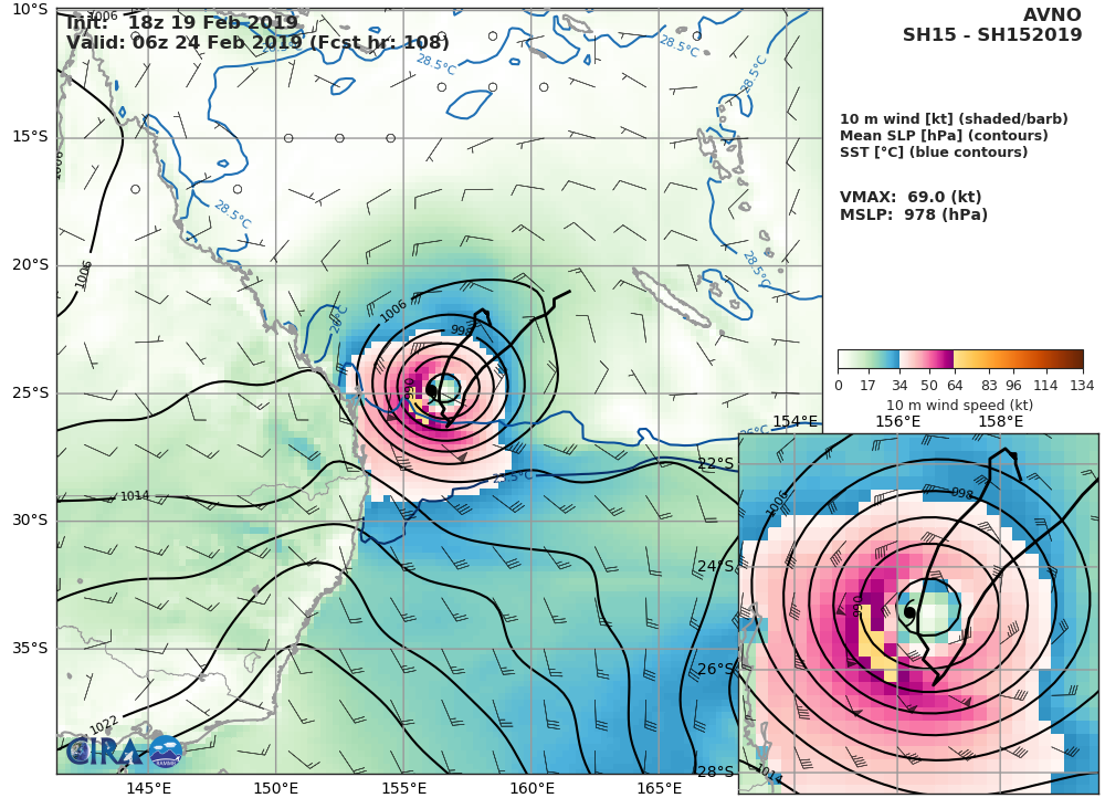 03UTC: cyclone OMA(15P): slow-moving and forecast to weaken next 4 days