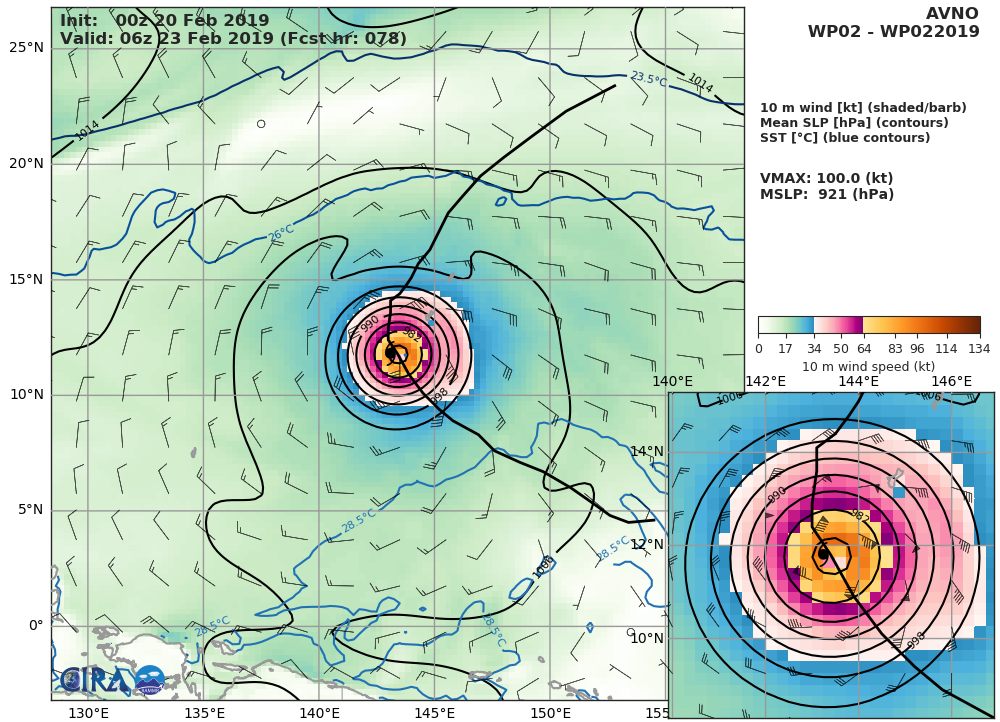 09UTC: WUTIP(02W) forecast to intensify rapidly to a CAT3 US in less than 3 days while approaching the Guam/Yap area