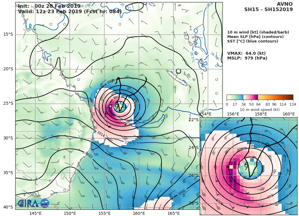 09UTC: cyclone OMA(15P): slow-moving and forecast to weaken next 5 days