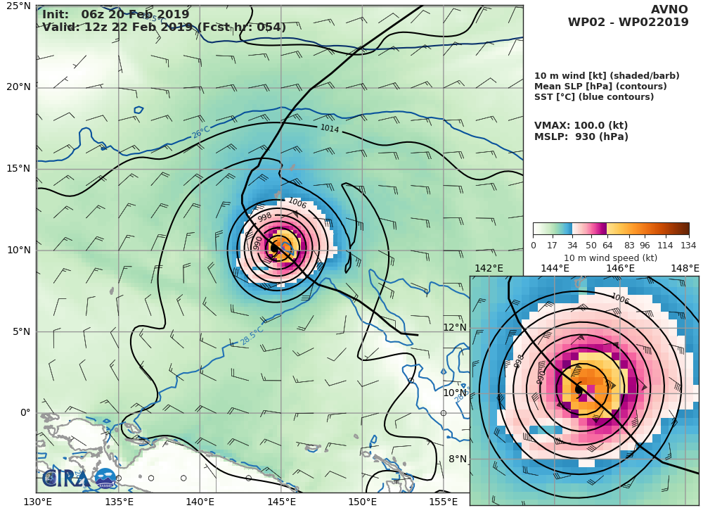 15UTC: WUTIP(02W) intensifying and forecast to reach CAT3 US in less than 2 days while approaching the Guam/Yap area