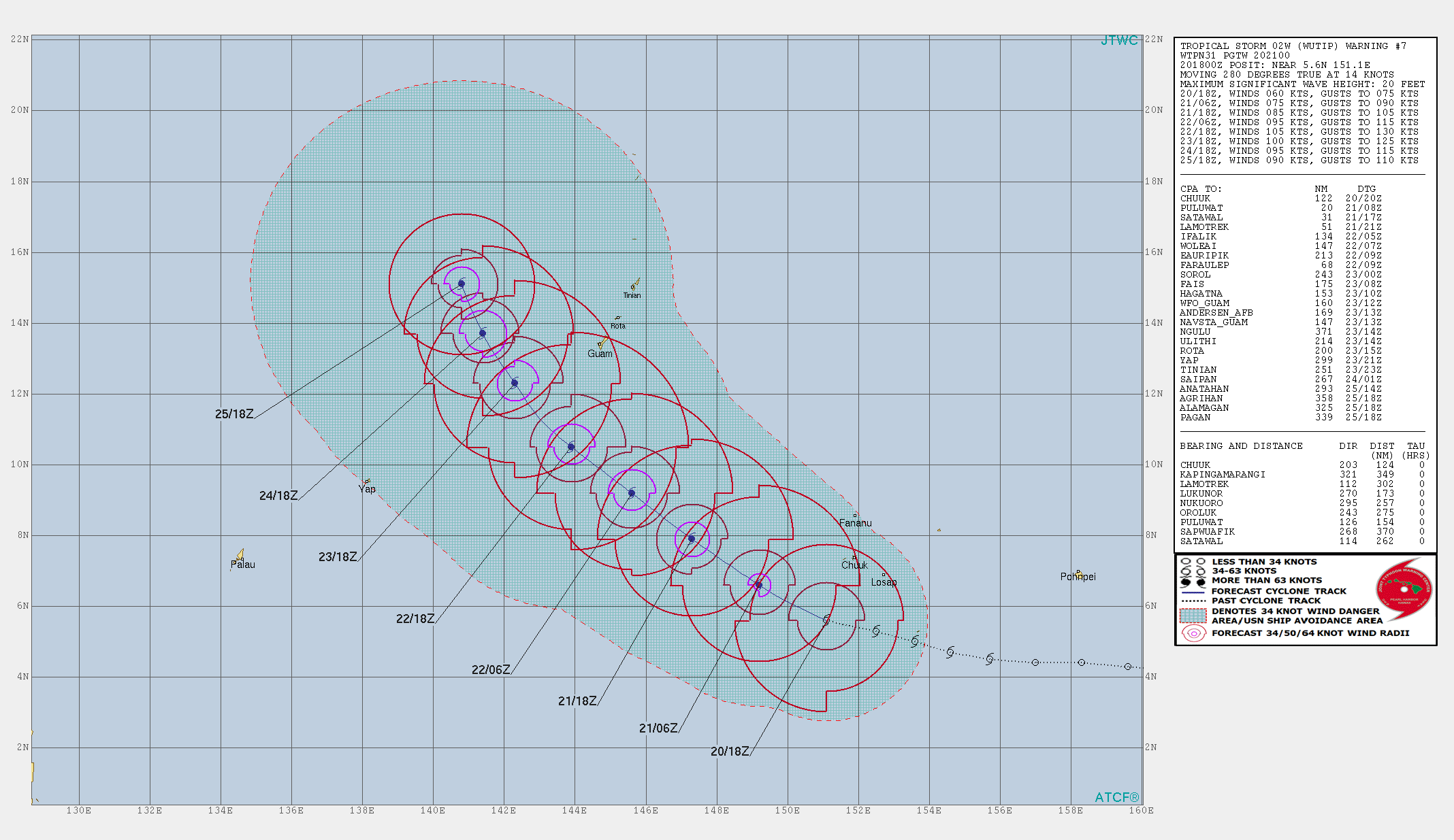 21UTC: WUTIP(02W) intensifying and forecast to reach CAT3 US in less than 2 days while approaching the Guam/Yap area