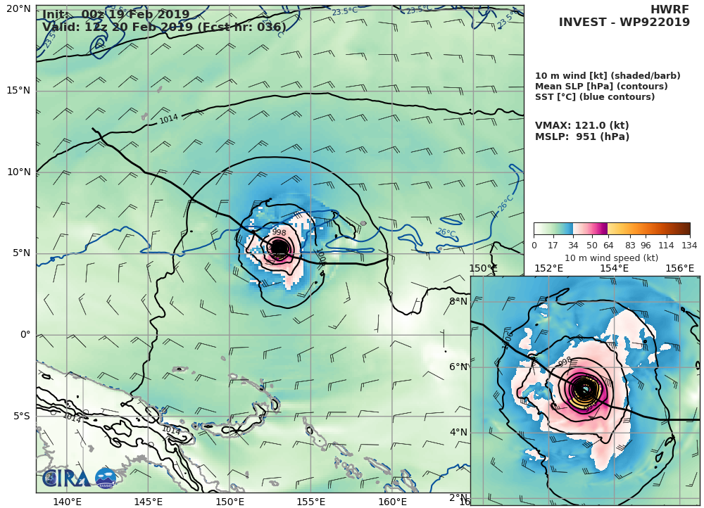 03UTC: WUTIP(02W) now a typhoon, forecast to reach Category 3 US in 36hours while approaching Guam