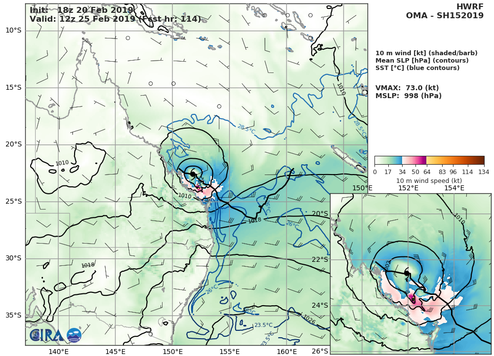 03UTC: cyclone OMA(15P): slow-moving and slowly weakening next 5 days 03UTC: cyclone OMA(15P): slow-moving and slowly weakening next 5 days