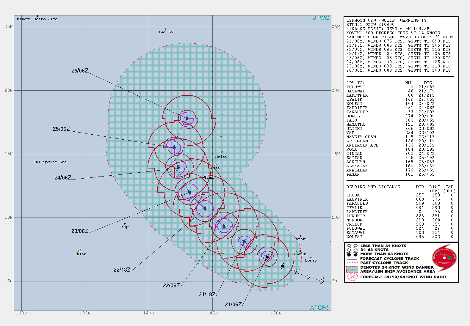 09UTC: Typhoon WUTIP(02W) forecast to reach Category 3 US in 36hours while approaching Guam