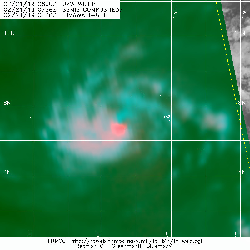 09UTC: Typhoon WUTIP(02W) forecast to reach Category 3 US in 36hours while approaching Guam
