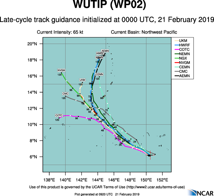 09UTC: Typhoon WUTIP(02W) forecast to reach Category 3 US in 36hours while approaching Guam