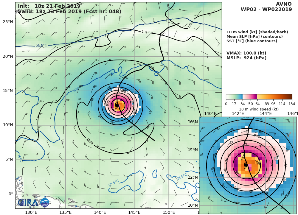 03UTC: typhoon Wutip(02W) Category 2 US, intensifying and approaching Guam area