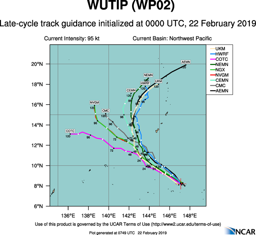 09UTC: typhoon Wutip(02W) is now a Category 3 US and is approaching the Guam area (VIDEO)