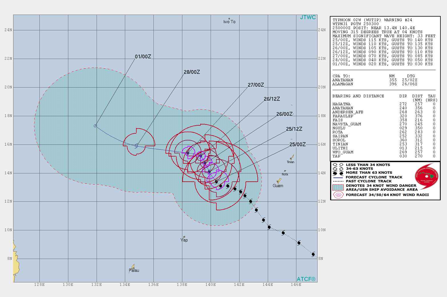 03UTC: amazing Typhoon WUTIP(02W) is a powerful category 4 US once again. 03UTC: amazing Typhoon WUTIP(02W) is a powerful category 4 US once again.