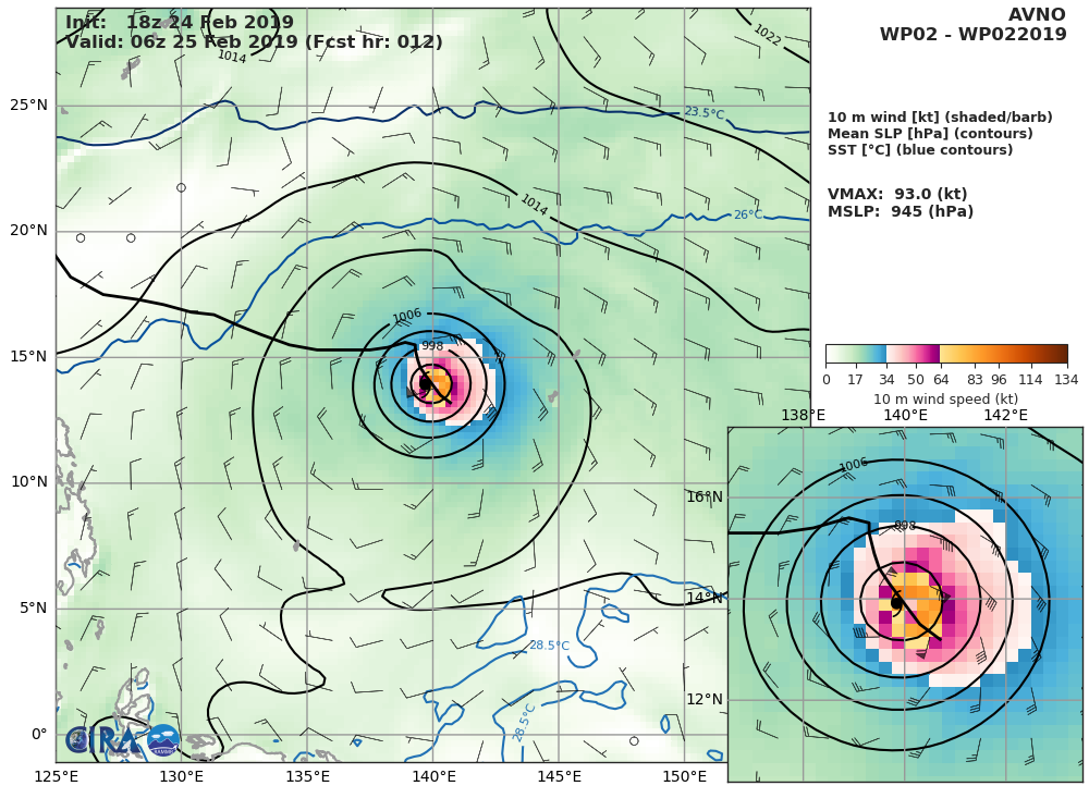GFS AT 18UTC: 93KT AT +12H GFS AT 18UTC: 93KT AT +12H