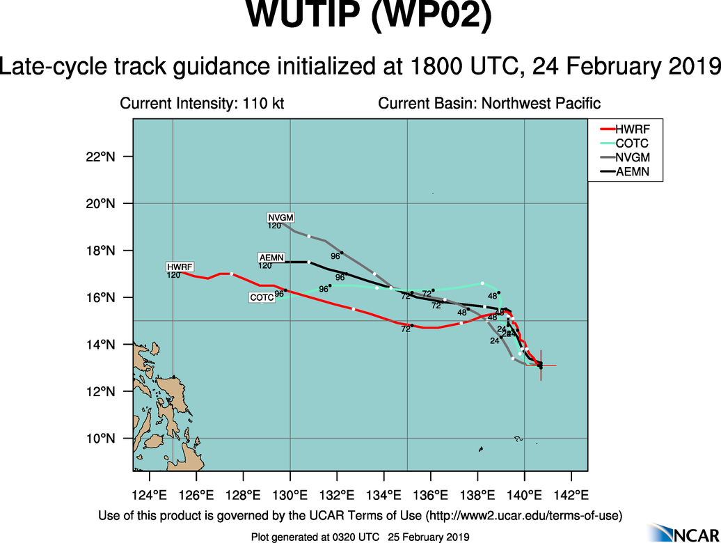 03UTC: amazing Typhoon WUTIP(02W) is a powerful category 4 US once again. 03UTC: amazing Typhoon WUTIP(02W) is a powerful category 4 US once again.