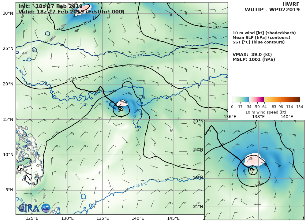 03UTC: WUTIP(02W) weakening rapidly over open seas 03UTC: WUTIP(02W) weakening rapidly over open seas