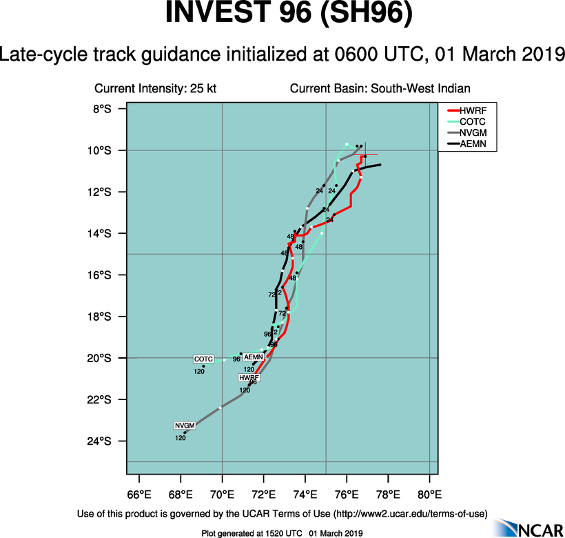 CYCLONES: 19h45: Sud Ouest Indien: 96S a un bon potentiel d'intensification ces prochains jours
