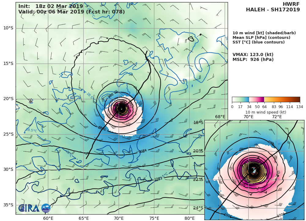HWRF AT 18UTC: 123KT AT +78H HWRF AT 18UTC: 123KT AT +78H