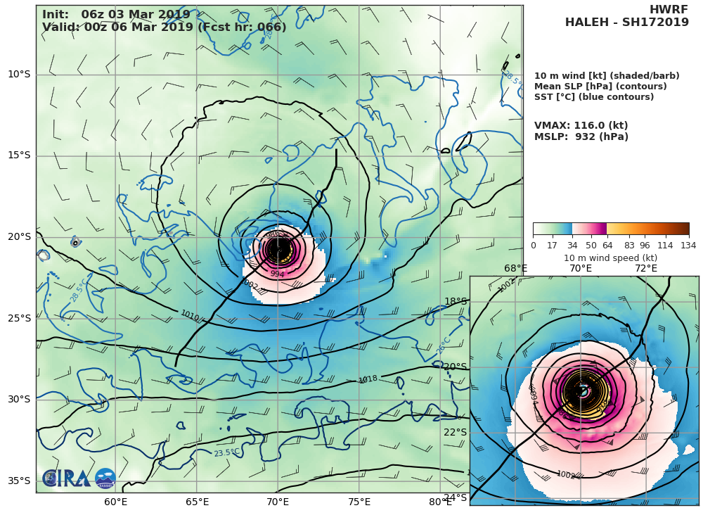 HWRF AT 06UTC: 116KT AT +66H
