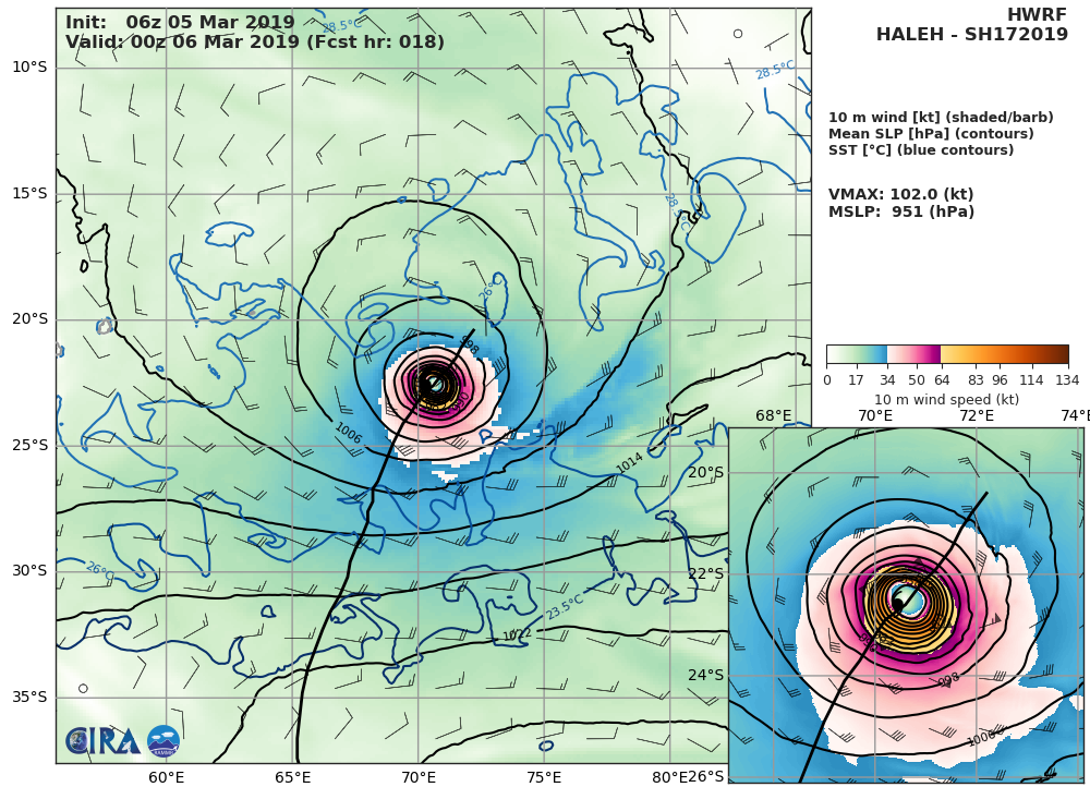 15UTC: Cyclone HALEH(17S) category 2 US, weakening slowly next 36hours, faster afterwards