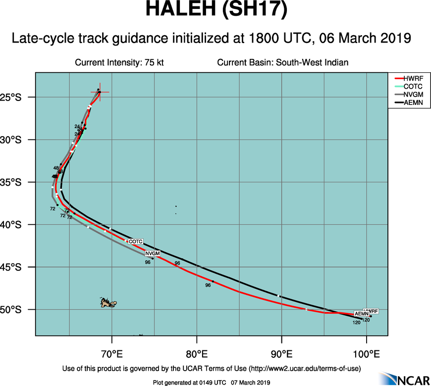 03UTC: Cyclone HALEH(17S) category 1 US, weakening and becoming extratropical in 36hours 03UTC: Cyclone HALEH(17S) category 1 US, weakening and becoming extratropical in 36hours