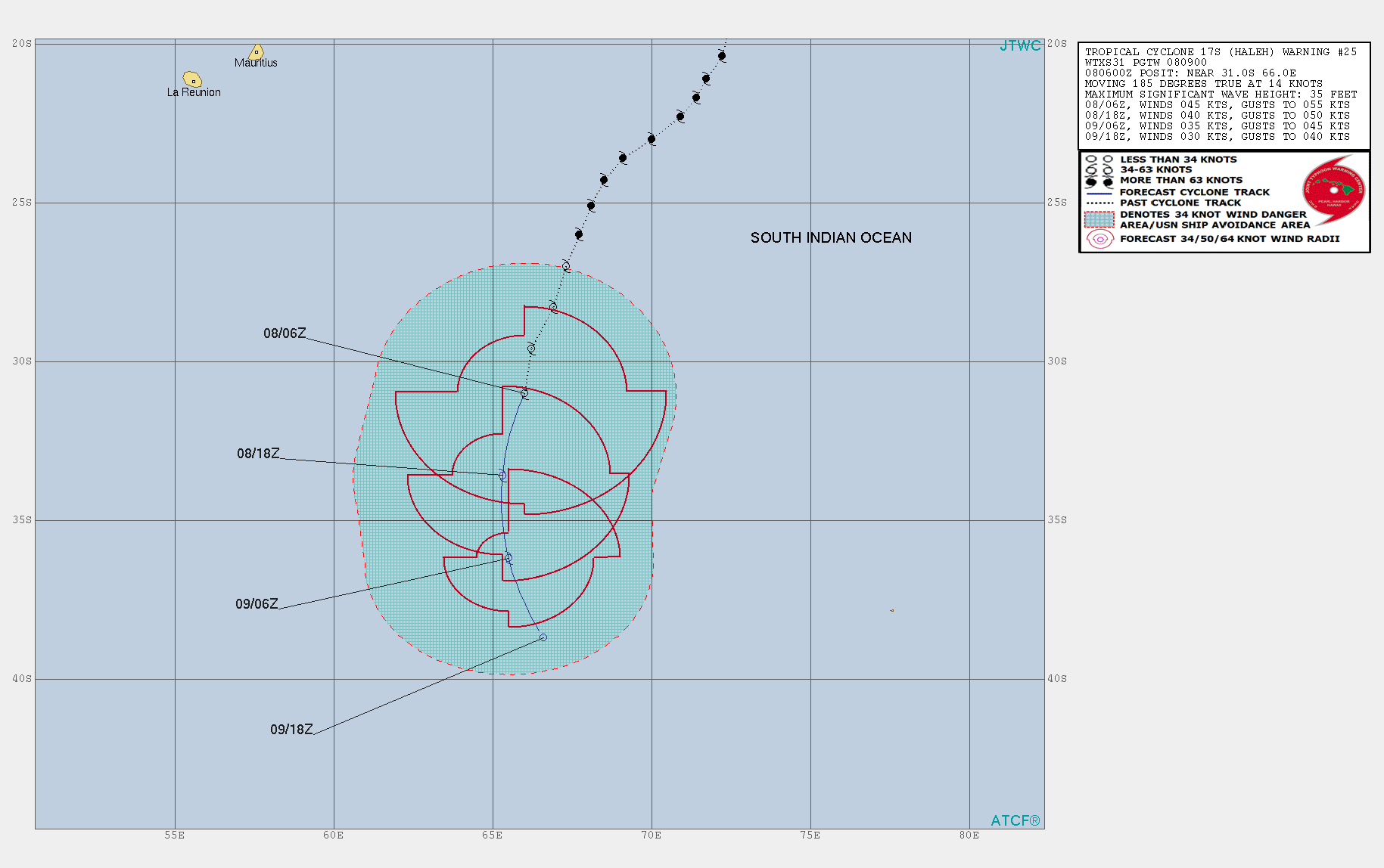 WARNING 25 WARNING 25