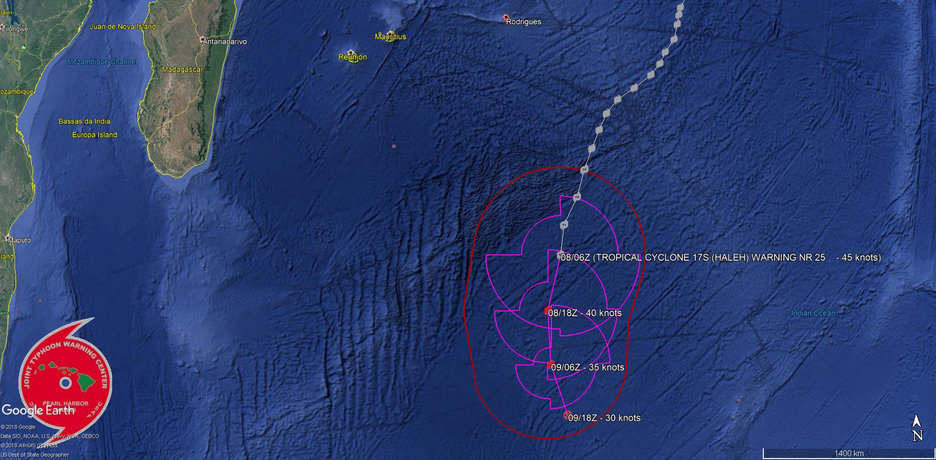 WARNING 25 WARNING 25