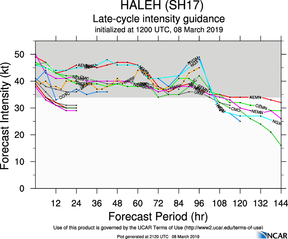 21UTC: TC HALEH(17S) : showing some subtropical characteristics but not a cold-core low yet