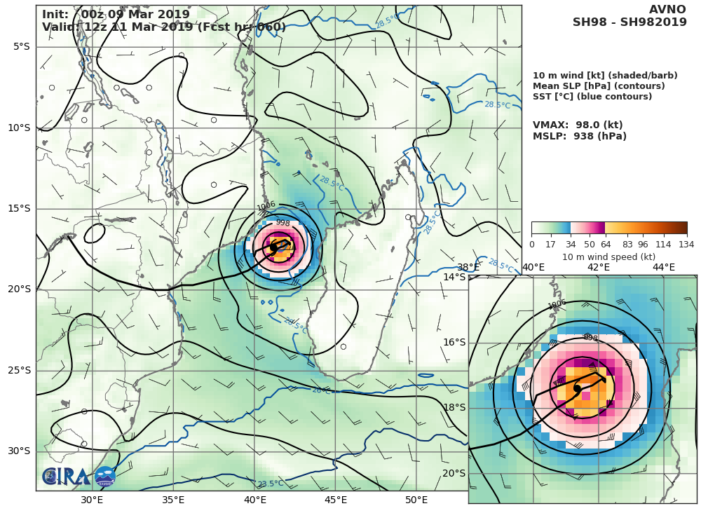 GFS AT 00UTC: 98KT AT +60H