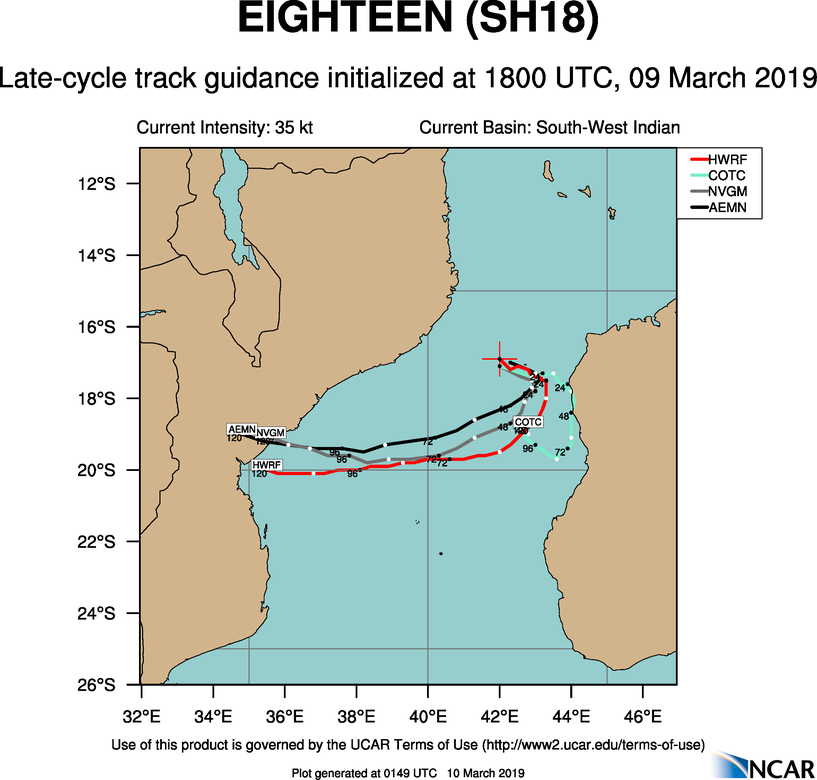 03UTC: IDAI(18S) is intensifying and could threaten the Beira region/Mozambique in 96hours as a powerful cyclone