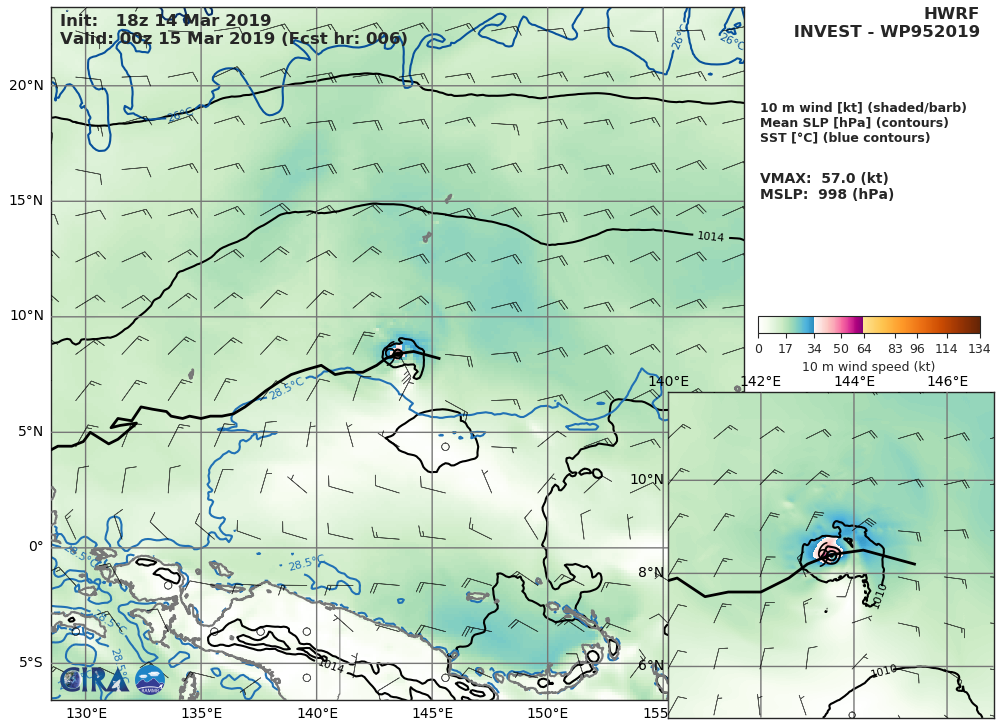 HWRF AT 18UTC: 57KT AT +06H HWRF AT 18UTC: 57KT AT +06H