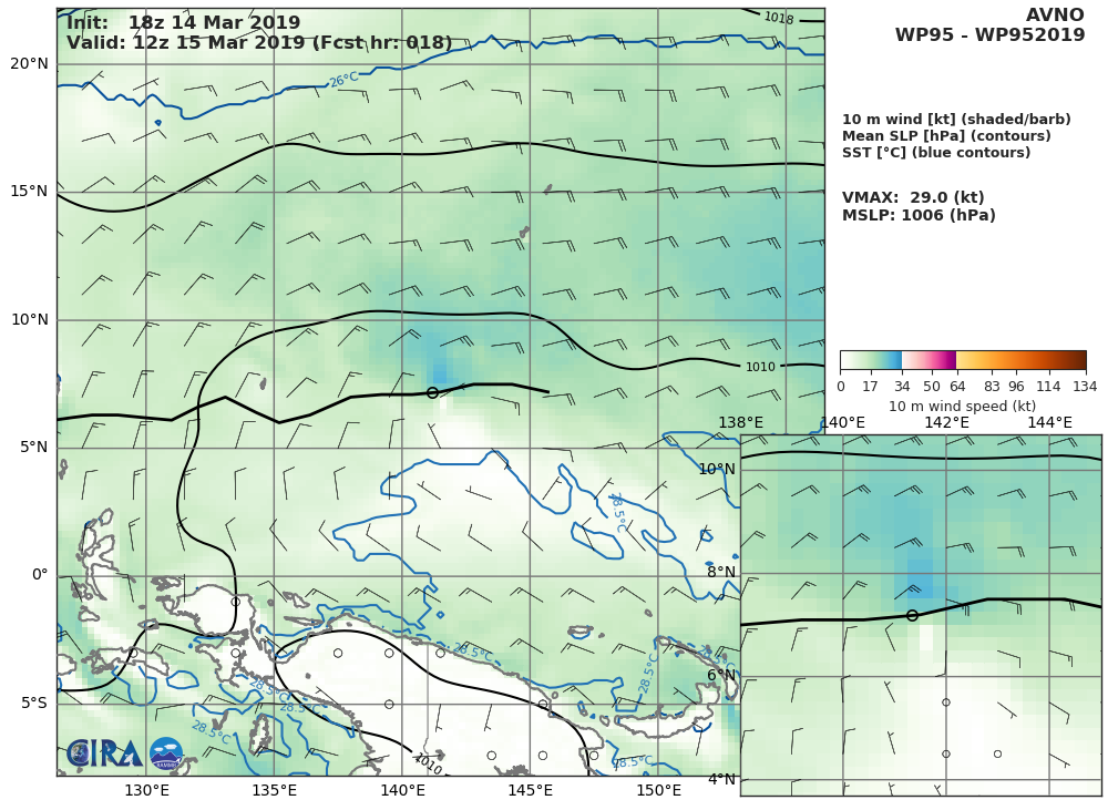 GFS AT 18UTC: 29KT AT +18H GFS AT 18UTC: 29KT AT +18H