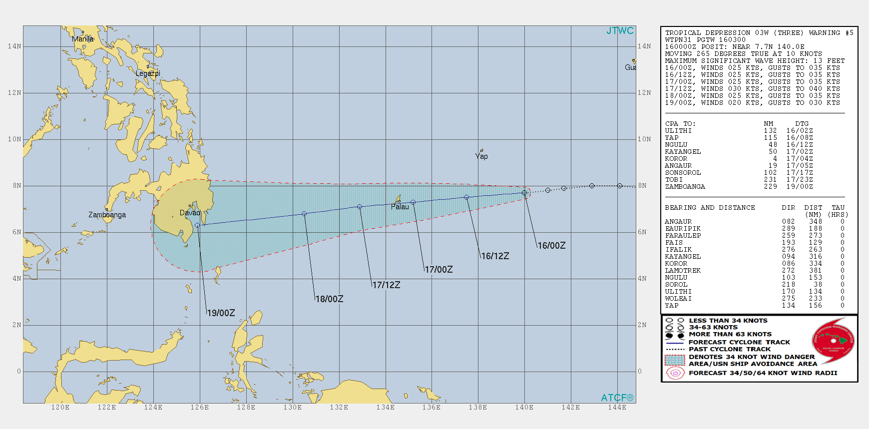 03UTC: Tropical Depresssion 03W 595km east of Palau forecast to dissipate in 3 days close to southern Mindanao