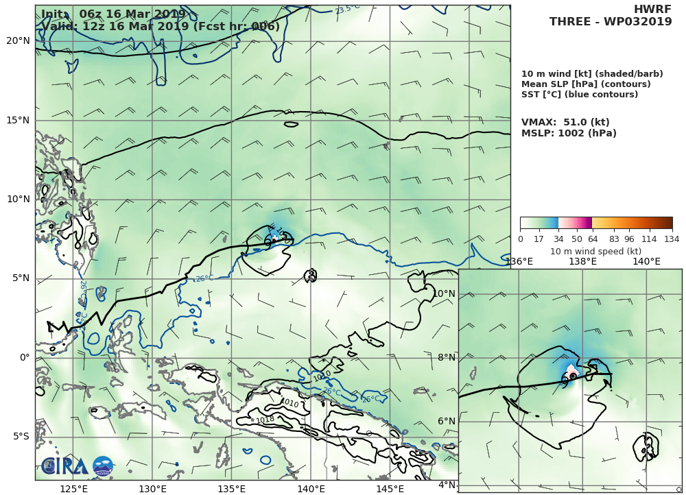 15UTC: TD 03W set to track very close to Palau shortly after 12hours and dissipate over southern Mindanao in 72hours
