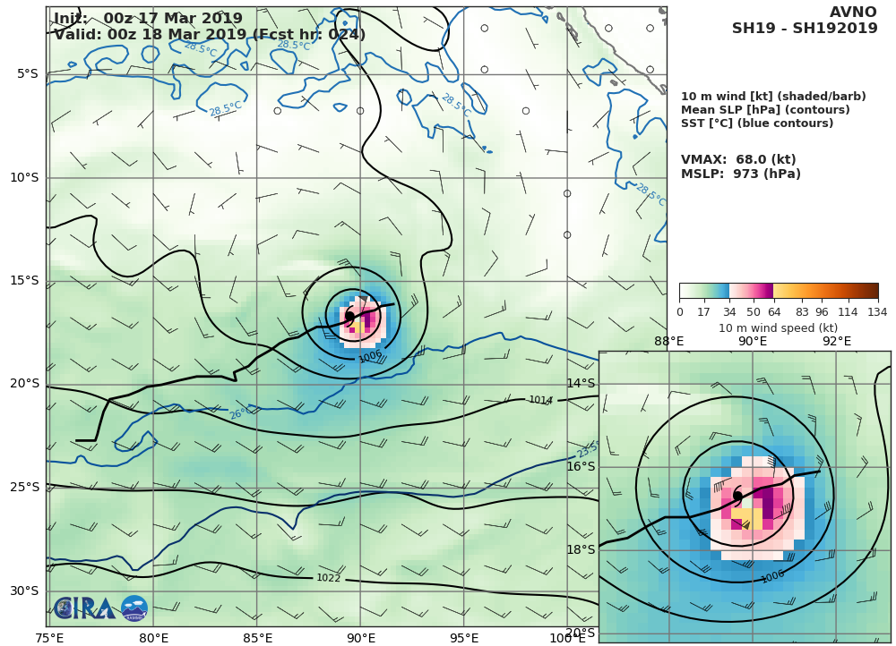 09UTC: Cyclone SAVANNAH(19S) is now an intense cyclone, category 3 US right in the middle of the South Indian Ocean
