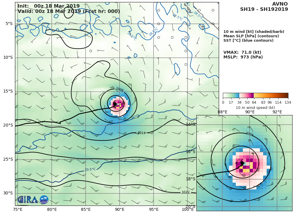 09UTC: TC SAVANNAH(19S) category 1 US is weakeing over the open seas of the South Indian Ocean