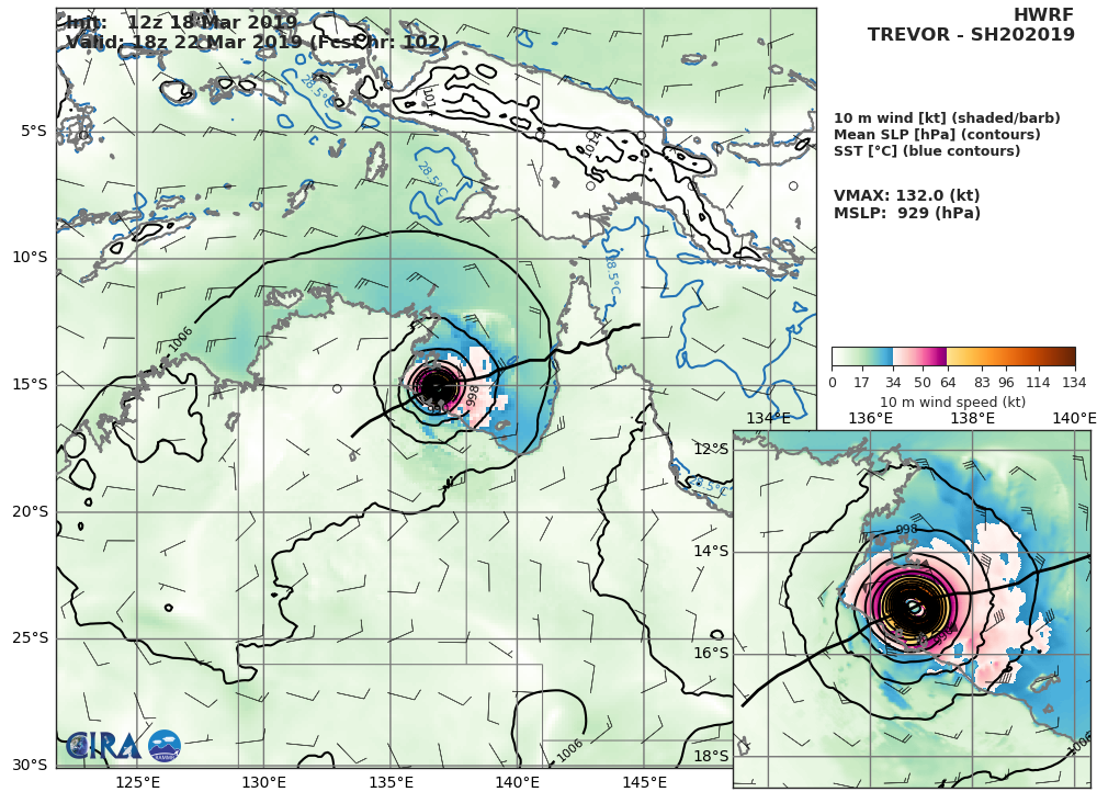HWRF AT 12UTC: 132KT AT +102H
