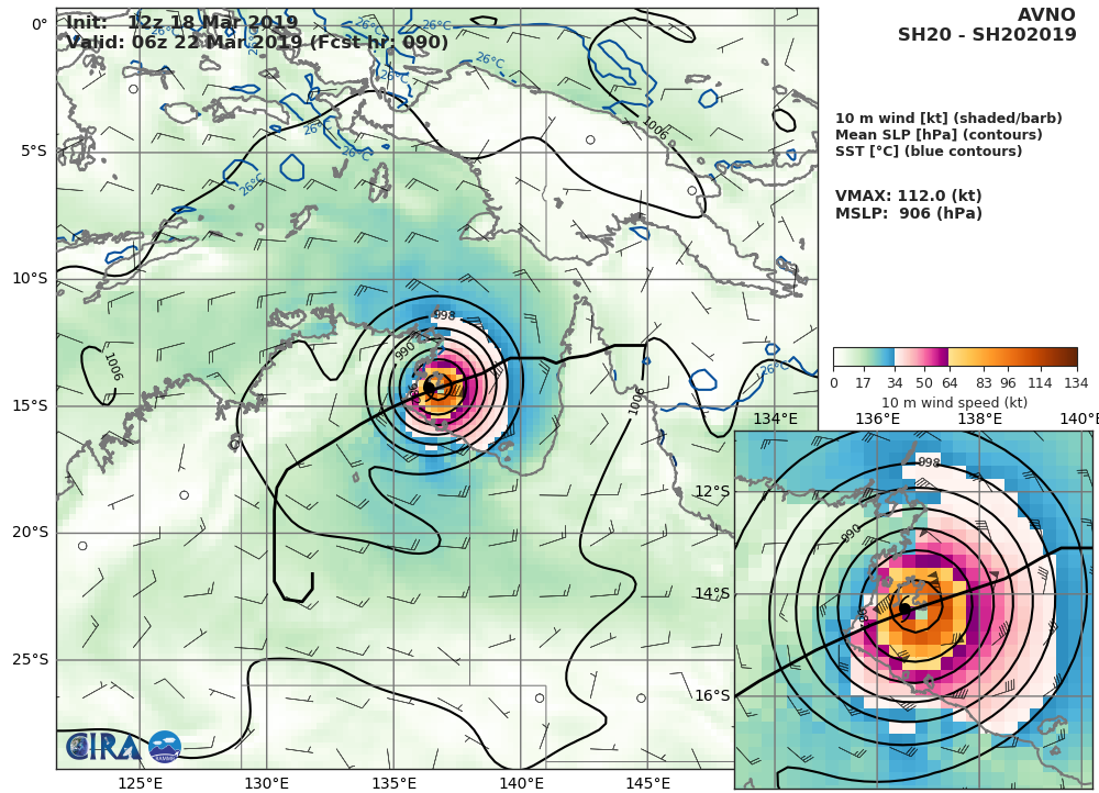 GFS AT 12UTC: 112KT AT +90H