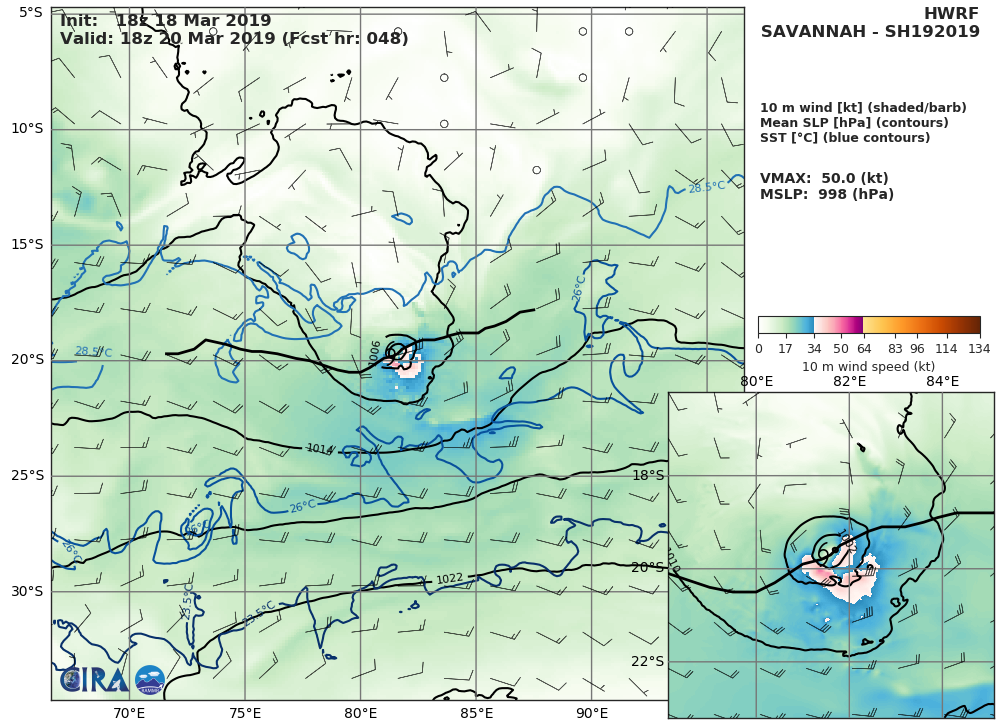 03UTC: TC SAVANNAH(19S) :  intensity could fall below 35knots in 36hours maybe sooner