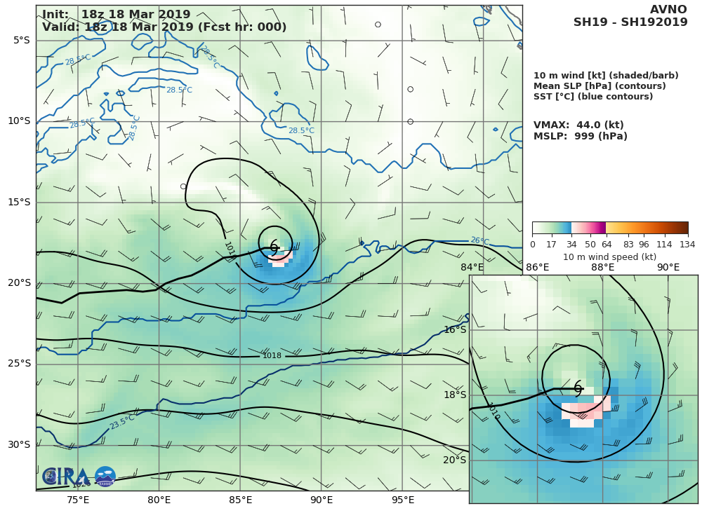 03UTC: TC SAVANNAH(19S) :  intensity could fall below 35knots in 36hours maybe sooner