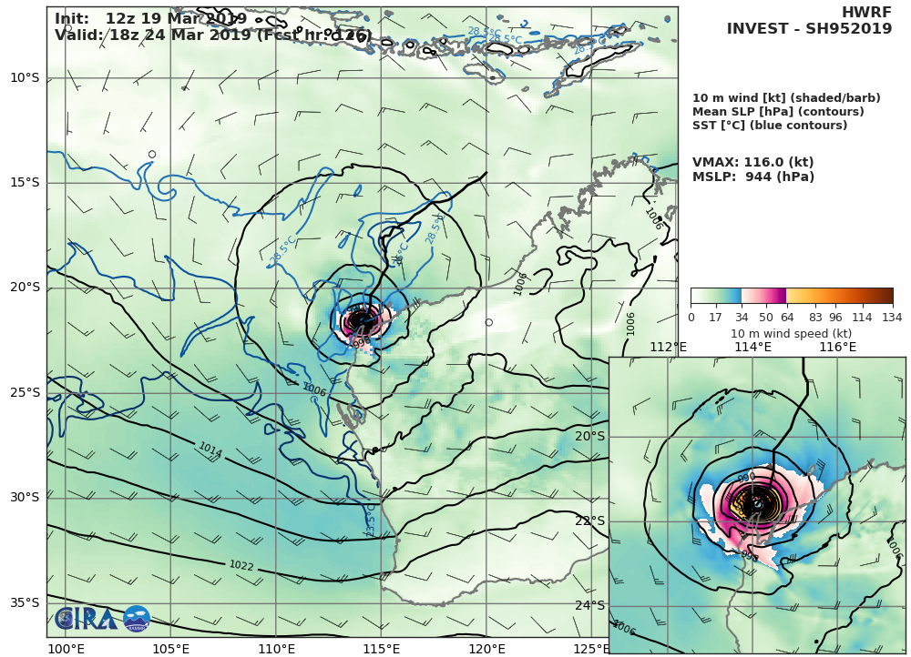 HWRF AT 12UTC: 116KT AT +126H