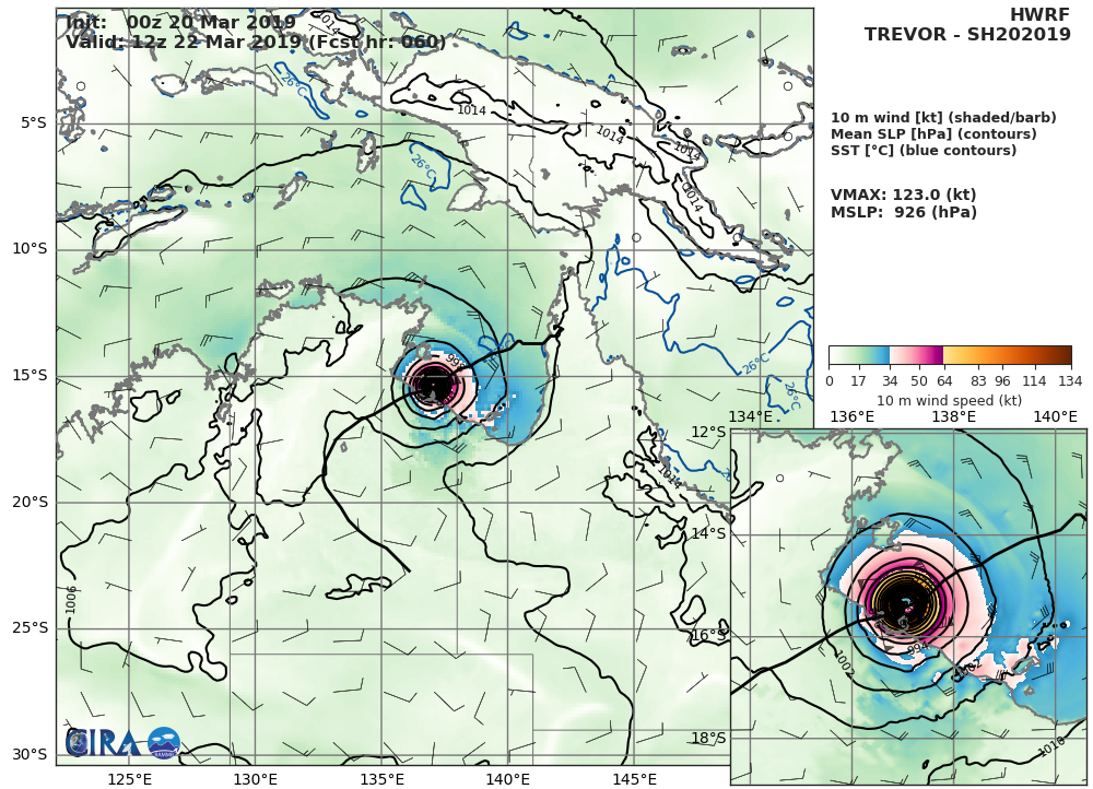 09UTC: TC TREVOR(20P): close to moving back over sea, expected to intensify rapidly next 48h over Gulf of Carpentaria