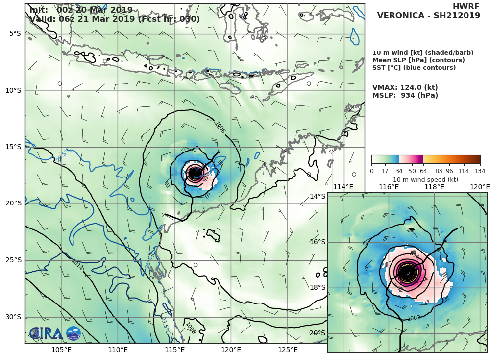 09UTC: South Indian: TC VERONICA(21S) intensifying rapidly next 48h to the north-west of Western Australia