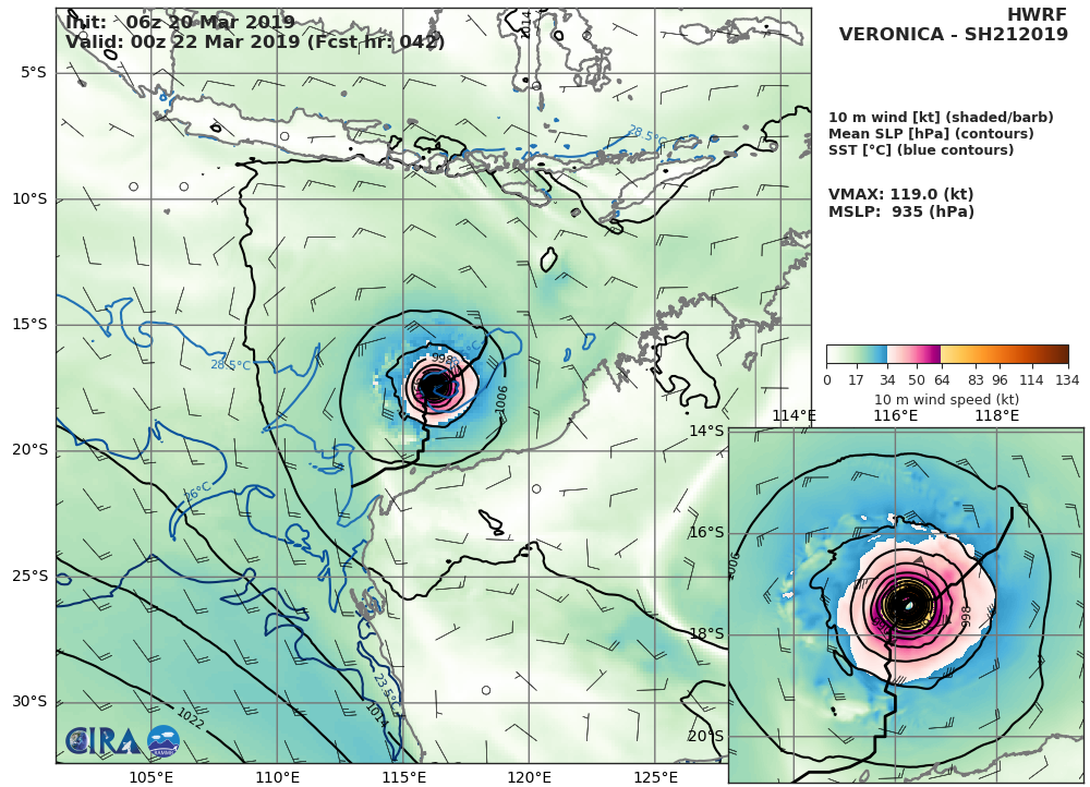 HWRF AT 06UTC: 119KT AT +42H