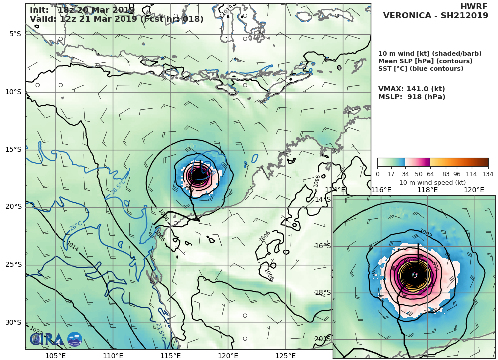 HWRF AT 18UTC: 141KT AT +18H