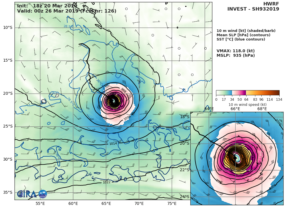 HWRF AT 18UTC: 118KT AT +126H
