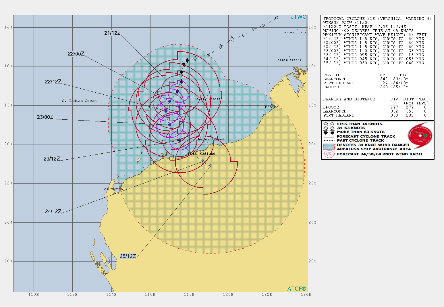 WARNING 8/JTWC