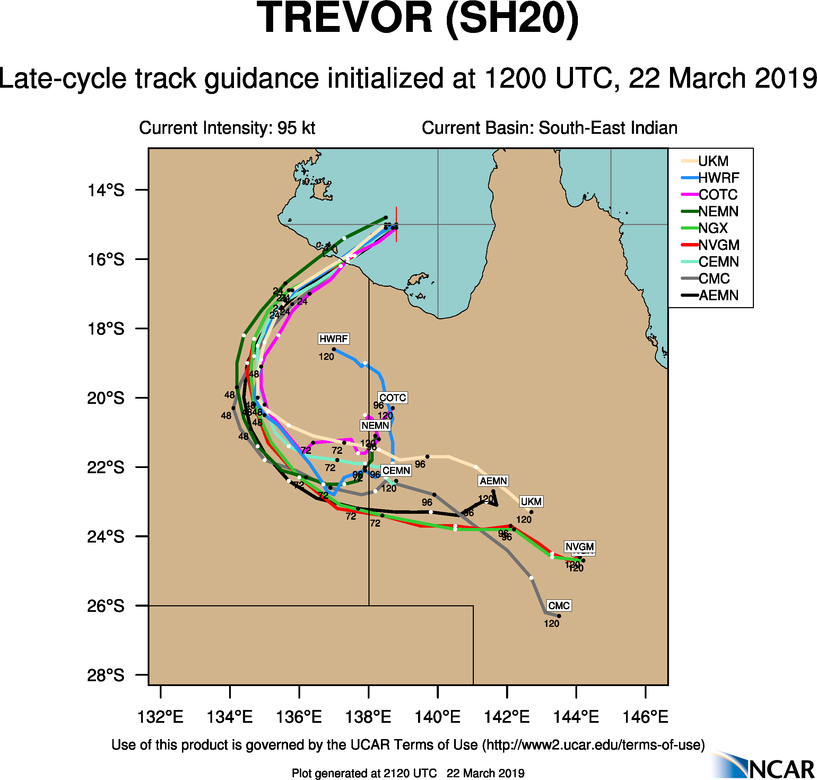 21UTC: TREVOR(20P) near landfall as a strong category 3 US with top gusts approaching 250km/h