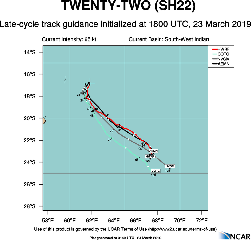03UTC: JOANINHA(22S) category 1 US, intensifying to category 3 within 36hours and slowly heading for Rodrigues island
