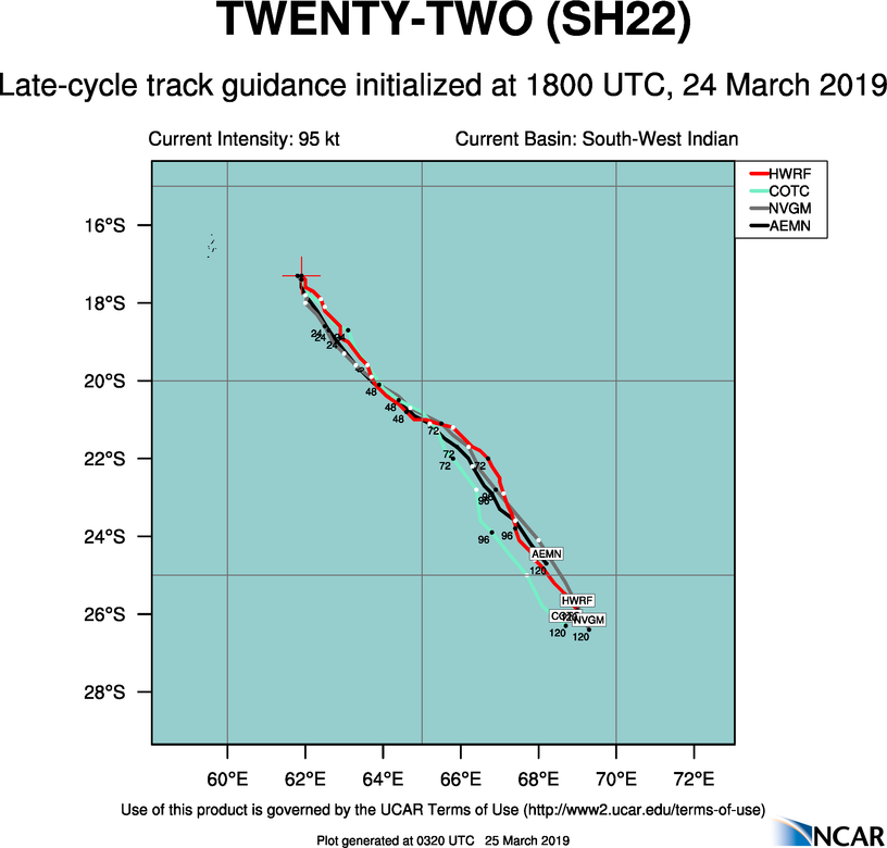 03UTC: JOANINHA(22S) category 2 US, could intensify to category 3 within 24h while slowly approaching Rodrigues