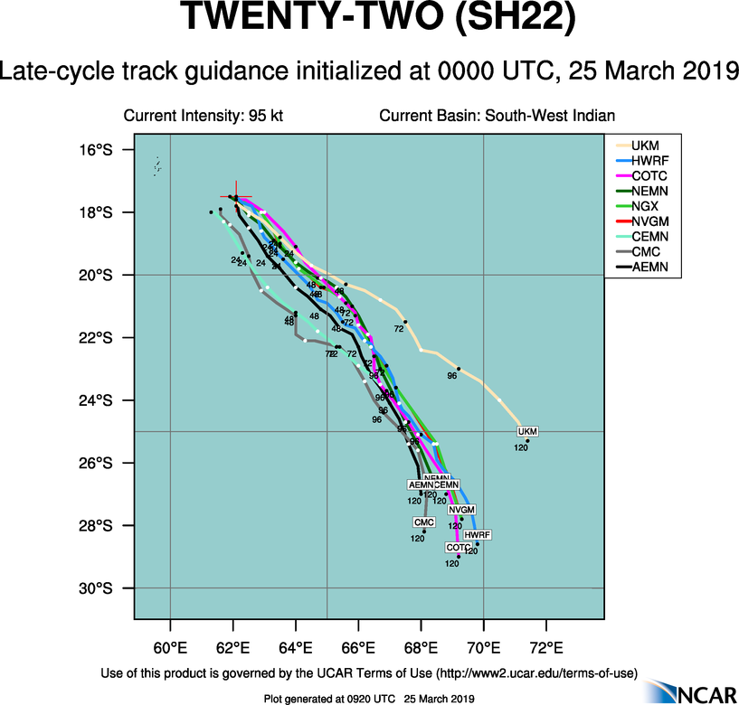 09UTC: JOANINHA(22S) category 3 US, forecast to pass 55km east of Rodrigues in 24h