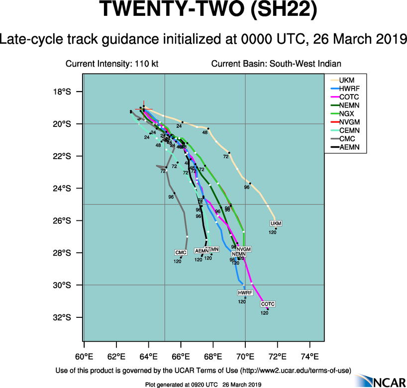 09UTC: JOANINHA(22S) top category 3 US, slowly moving away from ROD, may still peak as a category 4 US