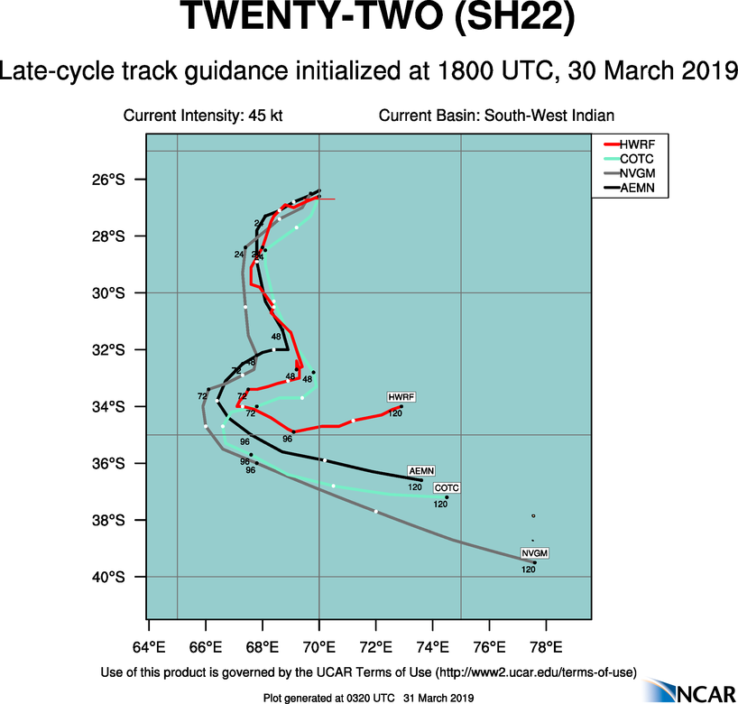 03UTC: JOANINHA(22S), final warning, maximum intensity reached was 115knots, Category 4 US