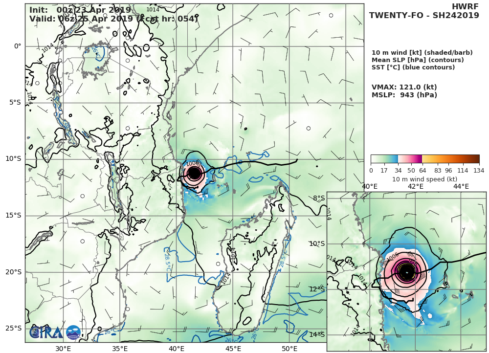 HWRF AT 00UTC: 121KT AT +54H HWRF AT 00UTC: 121KT AT +54H